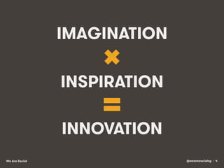 @wearesocialsg • 4We Are Social
IMAGINATION
INSPIRATION
INNOVATION
 