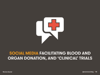 @wearesocialsg • 45We Are Social
SOCIAL MEDIA FACILITATING BLOOD AND
ORGAN DONATION, AND ‘CLINICAL’ TRIALS
 