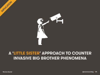 @wearesocialsg • 54We Are Social
A ‘LITTLE SISTER’ APPROACH TO COUNTER
INVASIVE BIG BROTHER PHENOMENA
 
