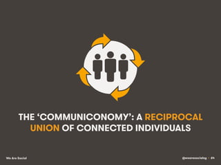 @wearesocialsg • 64We Are Social
THE ‘COMMUNICONOMY’: A RECIPROCAL
UNION OF CONNECTED INDIVIDUALS
 