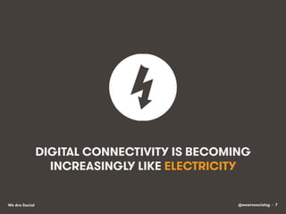 @wearesocialsg • 7We Are Social
DIGITAL CONNECTIVITY IS BECOMING
INCREASINGLY LIKE ELECTRICITY
 