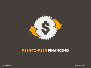 @wearesocialsg • 71We Are Social
PEER-TO-PEER FINANCING
 