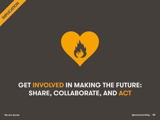 @wearesocialsg • 80We Are Social
GET INVOLVED IN MAKING THE FUTURE:
SHARE, COLLABORATE, AND ACT
 