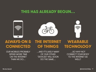 @wearesocialsg • 9We Are Social
THIS HAS ALREADY BEGUN…
OUR MOBILES PROBABLY
SPEND MORE TIME
ON THE INTERNET
THAN WE DO…
…AND IT’S LIKELY MANY
OF OUR OTHER
‘DEVICES’ WILL SOON
DO THE SAME…
ALWAYS-ON &
CONNECTED
THE INTERNET
OF THINGS
…SO WHY NOT
CONNECT YOUR BODY
TO THE INTERNET AS
WELL?
WEARABLE
TECHNOLOGY
 