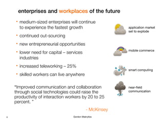 enterprises and workplaces of the future


medium-sized enterprises will continue
to experience the fastest growth



co...