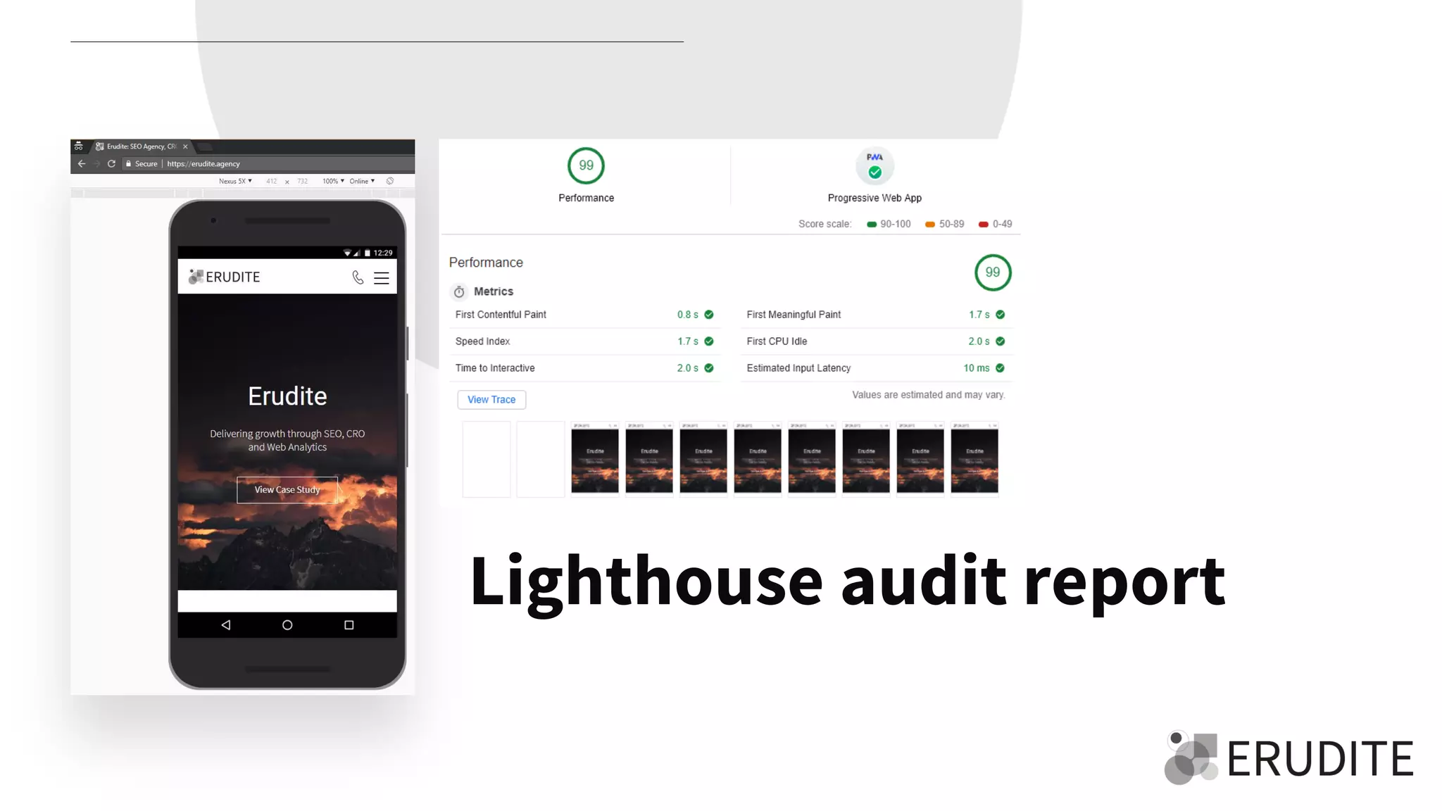 Lighthouse audit report
 