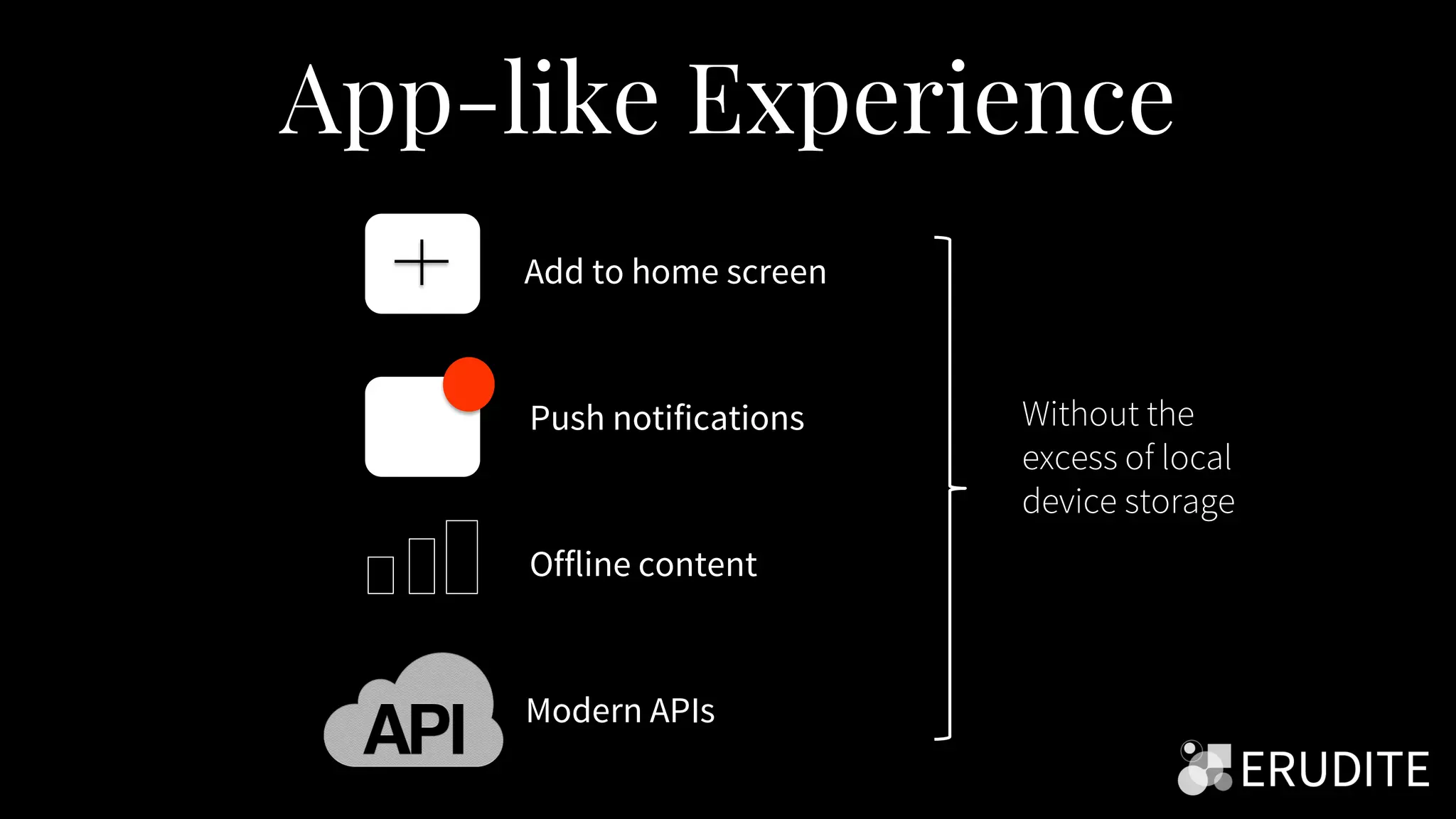 App-like Experience
Without the
excess of local
device storage
Add to home screen
Push notifications
Offline content
Modern APIs
 