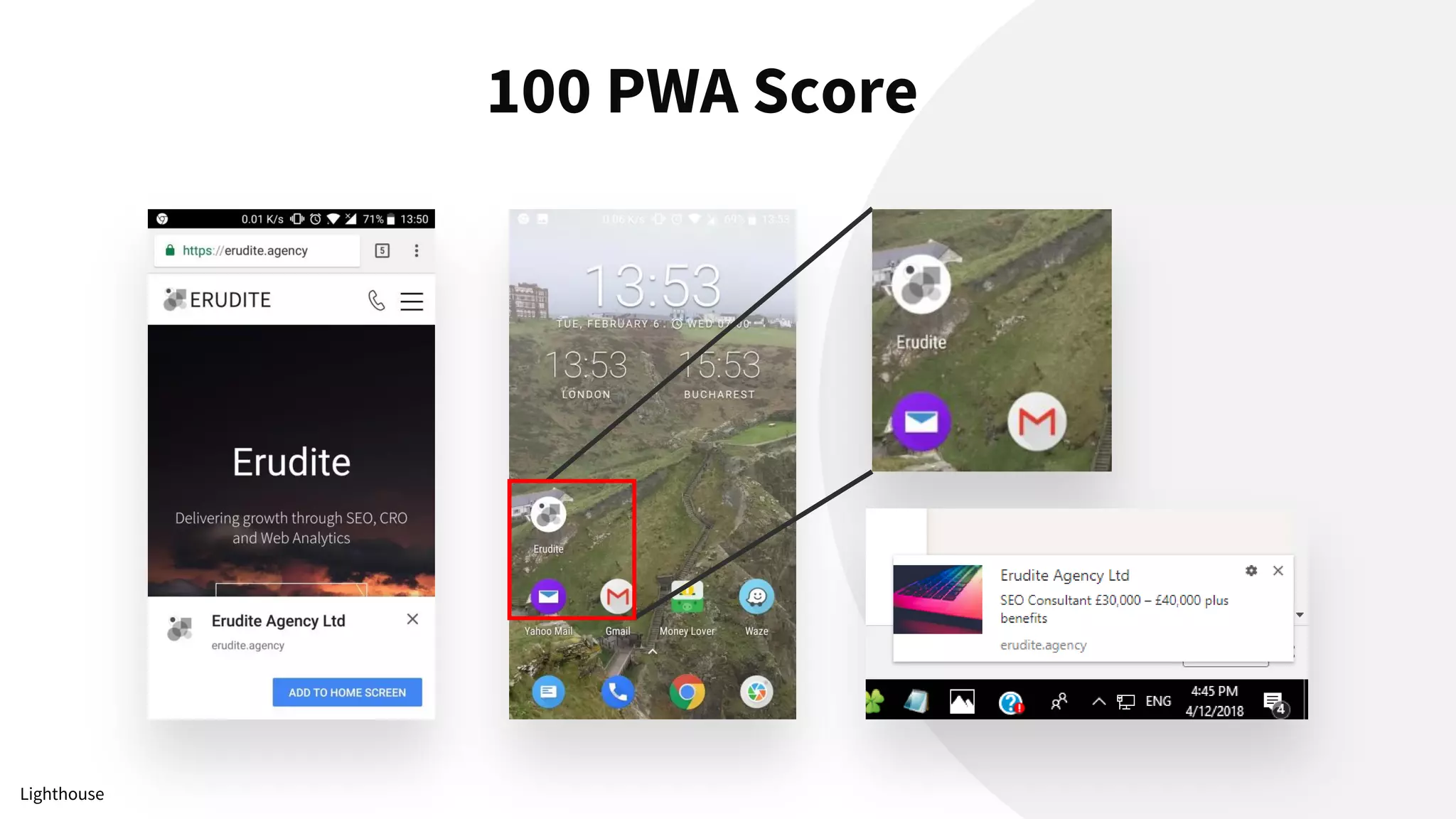 100 PWA Score
Lighthouse
 