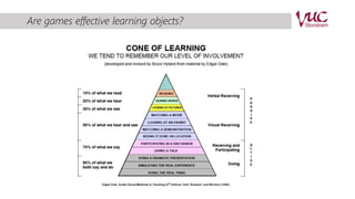 Are games effective learning objects? 
 