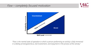 Flow – completely focused motivation 
“Flow is the mental state of operation in which a person performing an activity is fully immersed 
in a feeling of energized focus, full involvement, and enjoyment in the process of the activity.” 
 