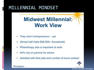 Who are millennials?http://www.youtube.com/watch?v=EoqiRRMQ0fs
