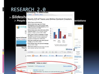 More millennials: Social Media