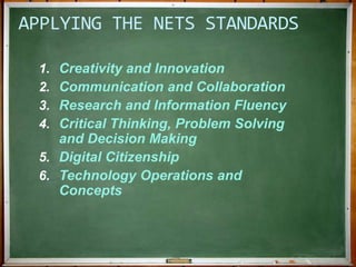  Average age of a Twitter users is 31