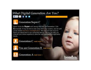 Digital Generation Tool