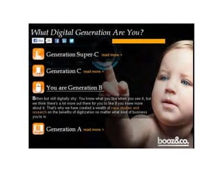 Digital Generation Tool