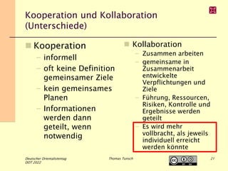 Kooperation und Kollaboration
(Unterschiede)
 Kooperation
– informell
– oft keine Definition
gemeinsamer Ziele
– kein gem...