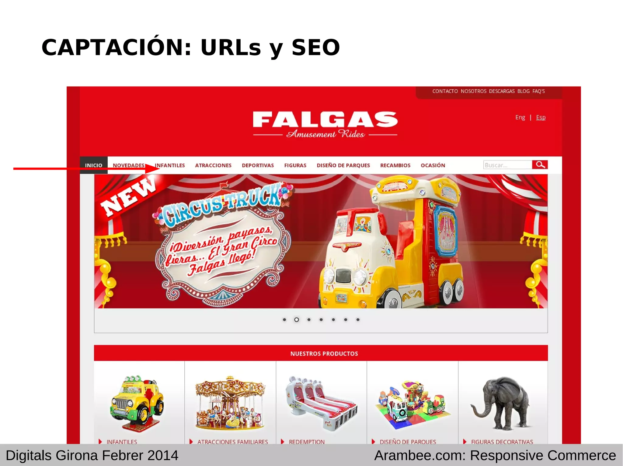 CAPTACIÓN: URLs y SEO

Digitals Girona Febrer 2014

Arambee.com: Responsive Commerce

 