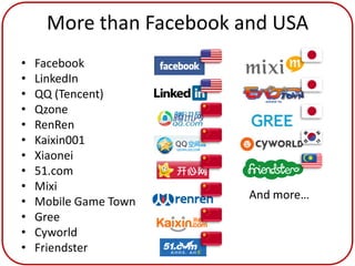 More than Facebook and USA
•   Facebook
•   LinkedIn
•   QQ (Tencent)
•   Qzone
•   RenRen
•   Kaixin001
•   Xiaonei
•   51.com
•   Mixi
                         And more…
•   Mobile Game Town
•   Gree
•   Cyworld
•   Friendster
 