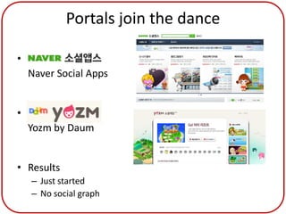 Portals join the dance

• .
  Naver Social Apps


• .
  Yozm by Daum


• Results
   – Just started
   – No social graph
 