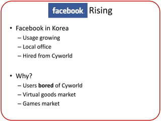 Facebook Rising
• Facebook in Korea
  – Usage growing
  – Local office
  – Hired from Cyworld


• Why?
  – Users bored of Cyworld
  – Virtual goods market
  – Games market
 