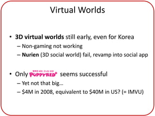 Virtual Worlds

• 3D virtual worlds still early, even for Korea
  – Non-gaming not working
  – Nurien (3D social world) fail, revamp into social app


• Only PuppyRed seems successful
  – Yet not that big…
  – $4M in 2008, equivalent to $40M in US? (= IMVU)
 