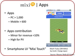 Mixi | Apps
• Apps
  – PC > 1,000
  – Mobile > 600


• Apps contribution
  – Minor for revenue <10%
  – High for PV


• Smartphone UI “Mixi Touch”     Machi Tsuku (3M MAU)
                                 by Unoh / Zynga Japan
                                 Source: Masaru Ikeda @ Asiajin
 