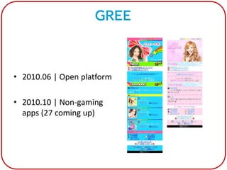 GREE



• 2010.06 | Open platform

• 2010.10 | Non-gaming
  apps (27 coming up)
 