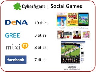 | Social Games

• DeNA       10 titles

• Gree       3 titles

• Mixi       8 titles

• Facebook   7 titles
 