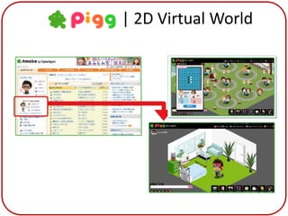 | 2D Virtual World
 