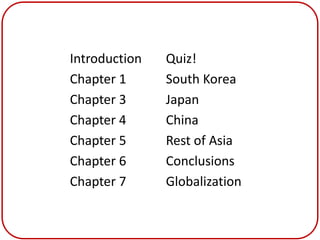 Introduction   Quiz!
Chapter 1      South Korea
Chapter 3      Japan
Chapter 4      China
Chapter 5      Rest of Asia
Chapter 6      Conclusions
Chapter 7      Globalization
 