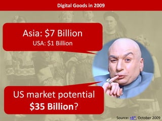 Digital Goods in 2009




  Asia: $7 Billion
    USA: $1 Billion




US market potential
   $35 Billion?
                                     Source: +8*, October 2009
 