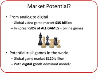 Market Potential?
• From analog to digital
  – Global video game market $35 billion
  – In Korea >50% of ALL GAMES = online games




• Potential = all games in the world
  – Global game market $120 billion
  – With digital goods dominant model?
 