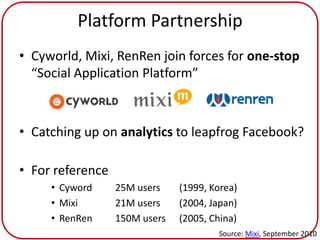 Platform Partnership
• Cyworld, Mixi, RenRen join forces for one-stop
  “Social Application Platform”



• Catching up on analytics to leapfrog Facebook?

• For reference
     • Cyword     25M users    (1999, Korea)
     • Mixi       21M users    (2004, Japan)
     • RenRen     150M users   (2005, China)
                                       Source: Mixi, September 2010
 
