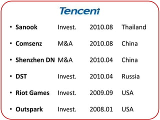 Tencent
• Sanook       Invest.   2010.08   Thailand

• Comsenz      M&A       2010.08   China

• Shenzhen DN M&A        2010.04   China

• DST          Invest.   2010.04   Russia

• Riot Games   Invest.   2009.09   USA

• Outspark     Invest.   2008.01   USA
 