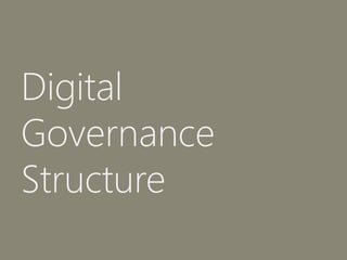 Digital
Governance
Structure
 