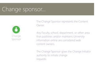 Change sponsor…
Change
Sponsor
 