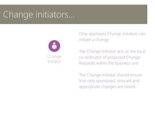 Change initiators…
Change
Initiator
 