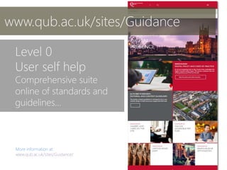 More information at:
Level 0
User self help
Comprehensive suite
online of standards and
guidelines…
www.qub.ac.uk/sites/Guidance
 
