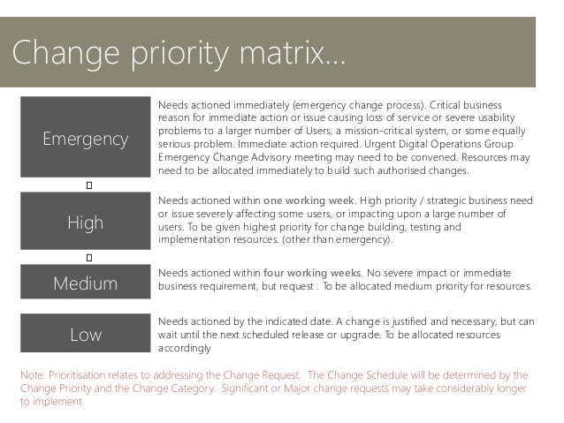 servicenow priority matrix servicenow priority matrix