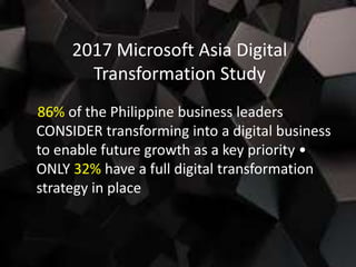 2017 Microsoft Asia Digital
Transformation Study
86% of the Philippine business leaders
CONSIDER transforming into a digital business
to enable future growth as a key priority •
ONLY 32% have a full digital transformation
strategy in place
 