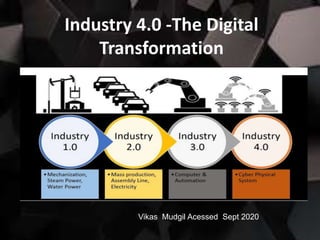Industry 4.0 -The Digital
Transformation
Vikas Mudgil Acessed Sept 2020
 