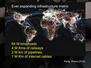 Parag Khana (2016)
Ever expanding infrastructure matrix
64 M kms roads
4 M Kms of railways
2 M km of pipelines
1 M Km of internet cables
 