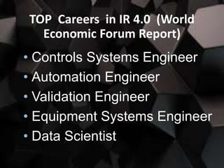 TOP Careers in IR 4.0 (World
Economic Forum Report)
• Controls Systems Engineer
• Automation Engineer
• Validation Engineer
• Equipment Systems Engineer
• Data Scientist
 