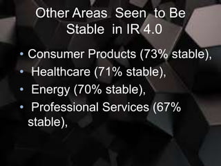 Other Areas Seen to Be
Stable in IR 4.0
• Consumer Products (73% stable),
• Healthcare (71% stable),
• Energy (70% stable),
• Professional Services (67%
stable),
 