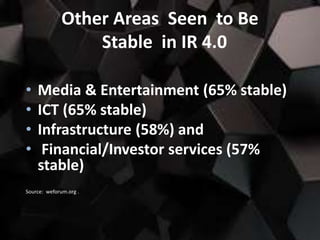Other Areas Seen to Be
Stable in IR 4.0
• Media & Entertainment (65% stable)
• ICT (65% stable)
• Infrastructure (58%) and
• Financial/Investor services (57%
stable)
Source: weforum.org .
 