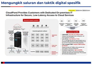 Digital Governance: Strategi Tata Kelola Pemerintahan yang Efektif dan ...