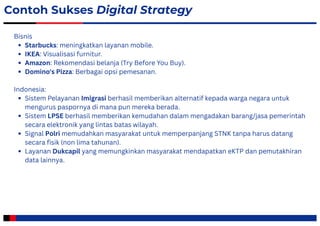 Digital Governance: Strategi Tata Kelola Pemerintahan yang Efektif dan ...