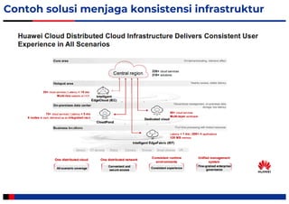 Digital Governance: Strategi Tata Kelola Pemerintahan yang Efektif dan ...