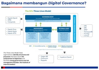 Digital Governance: Strategi Tata Kelola Pemerintahan yang Efektif dan ...