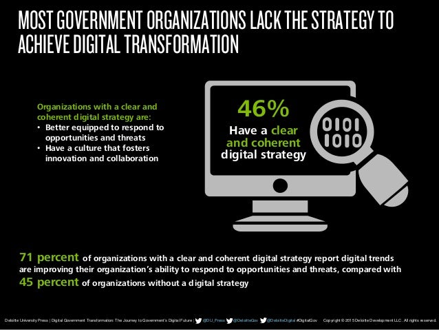 20 Footer Copyright © 2014 Deloitte Development LLC. All rights reserved.
Deloitte University Press | Digital Government T...